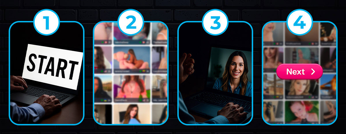 Cosa sono le Video Chat Random?